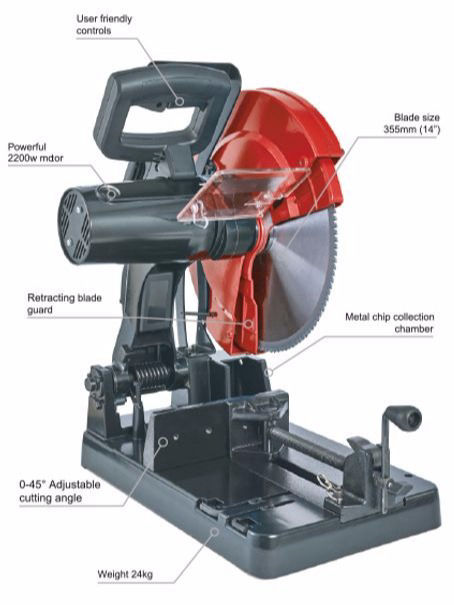 Element 14 Beschreibung kernbohrer.tools